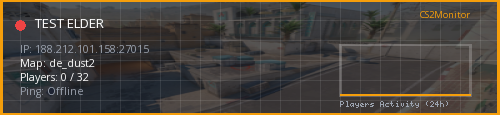 Banner preview