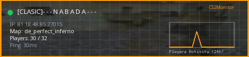 Banner preview