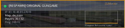 Banner preview