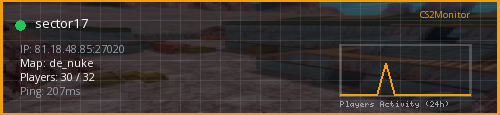 Banner preview