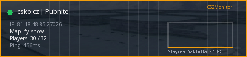 Banner preview
