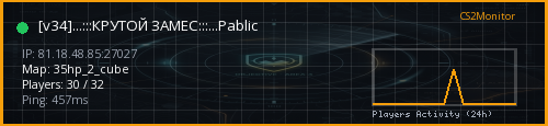 Banner preview