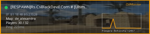 Banner preview