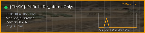 Banner preview