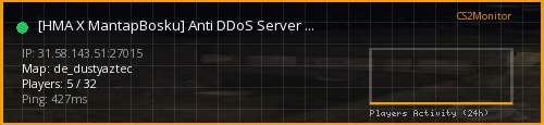 Banner preview