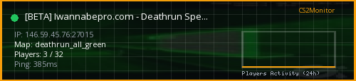 Banner preview