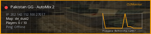 Pakistan GG - AutoMix 2 | CS2Monitor